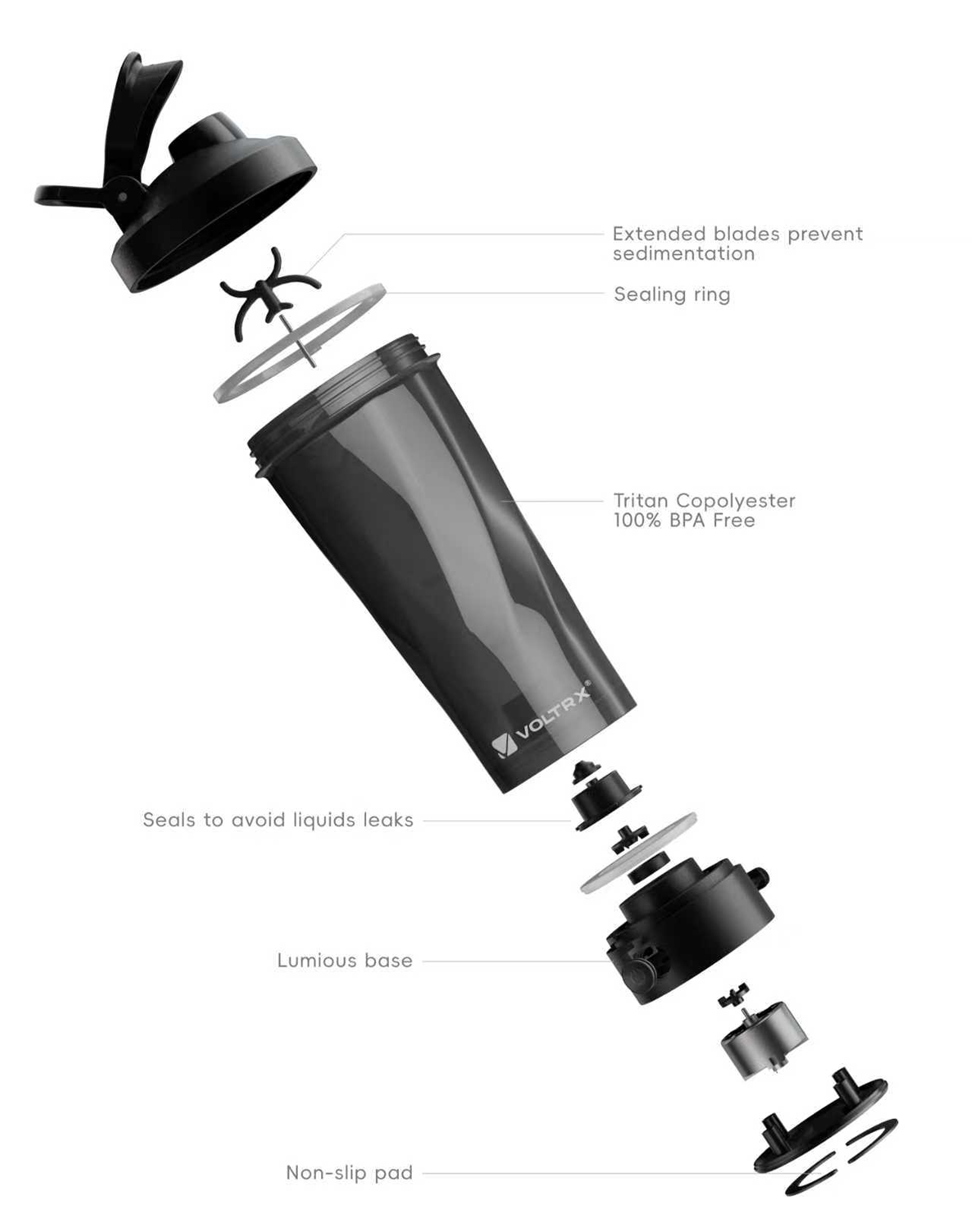 VOLTRX shaker operating modes